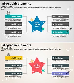 Star Diffusion Diagram – Product Strategy and Marketing Plan
