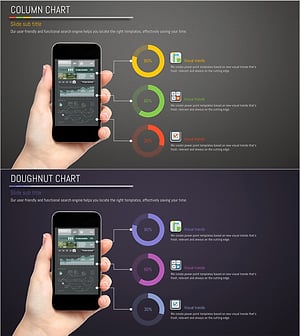 어플리케이션 별 시장 점유율 및 이용 현황 – 통계적 분석