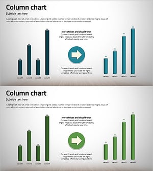 전과 후 3D비교 그래프 – 시장과 성과 분석