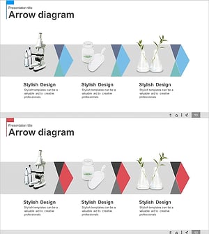 연구 개발에 대한 선형 다이어그램 – 프로세스 시각화