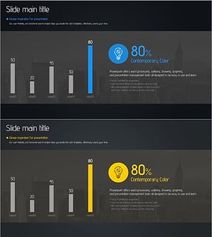 Idea Development Future Outlook Graph – Essential Template for Market Analysis