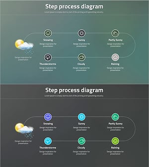 단계별 프로세스 다이어그램 – 명확한 의사소통을 위한 슬라이드