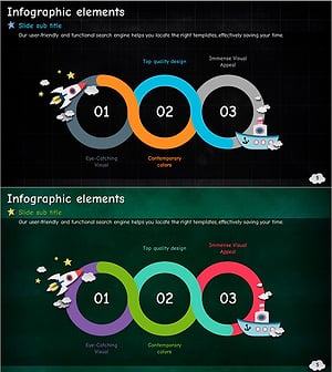 곡선형 연결 다이어그램 – 사업 추진 전략