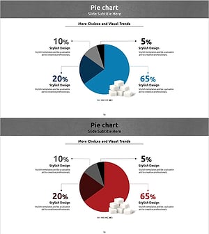 설탕 종류 분석 파이형 원 그래프