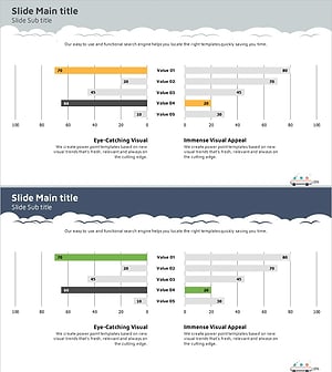경쟁자 분석 쌍가로 막대 그래프