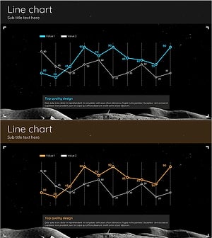 우주 탐사 테마 꺾은선 그래프 – 시장 및 경쟁사 분석