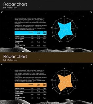 우주 탐험 테마 방사형 그래프 & 테이블 – 데이터 분석을 위한 완벽한 선택