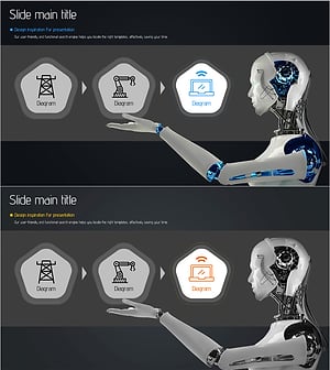 인공지능 빅데이터 시스템 프로세스 – 사업 추진 전략 다이어그램