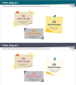 3 Post-it Messages – Creative Marketing Ideas