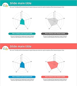 Green Red Comparative Radiograph – Visual Tool for Market Analysis