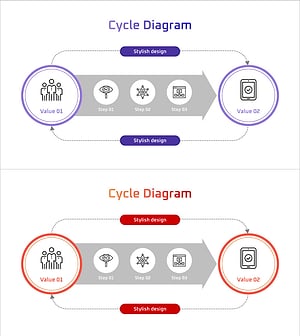 Social Network System Configuration Diagram – Clear Circular Flow