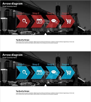 서비스 마케팅 전략과 계획을 시각화한 슬라이드