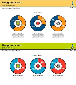 도넛차트를 활용한 주제별 시각화 – 정보 전달의 명수