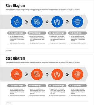 인공지능 개발 프로세스 다이어그램 – 사업추진 전략