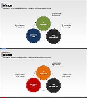 사업 소개 및 이해를 위한 순환 다이어그램 슬라이드 – 파랑과 빨강
