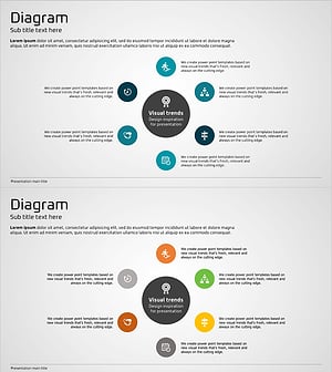 핵심 역량 및 사업 소개 프레젠테이션 슬라이드 – 사업 비전 및 전략 명확화
