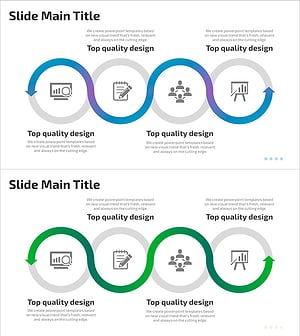 연구 성과 연결 다이어그램 – 사업 추진 전략 시각화