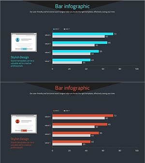 경쟁사 웹사이트 분석 그래프 – 시장 및 경쟁사 분석