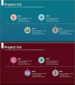 날씨 변화 다이어그램 – 제품 및 서비스 차별화