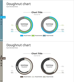 시장점유율 분석 도넛형 원 그래프 – 경쟁력 강화