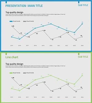 경쟁우위 분석 꺾은선 그래프
