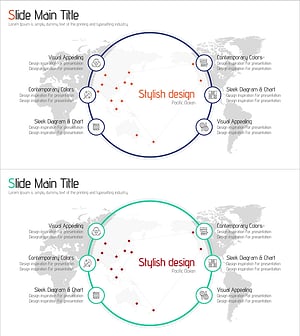 글로벌 비즈니스 서비스 영역 – 클러스터 다이어그램