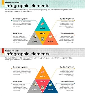 사업 소개 삼각형 다이어그램 – 사업 영역을 시각화