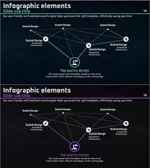 우주탐험 인프라 다이어그램 – 혁신을 통한 미래 탐색