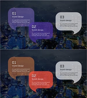 Speaking Text Diagram – Delivering Customer Success Stories