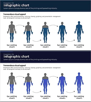 단계별 실루엣 그래프 – 운영계획을 위한 시각화