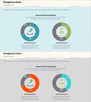 Eco-friendly Donut Chart – A New Perspective on Market Analysis