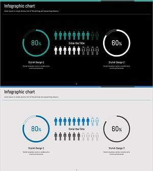 고객 점유율 분석 차트 – 성공적인 비즈니스 인사이트