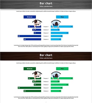 남여 조사 양방향 차트 – 성비 비교시각화