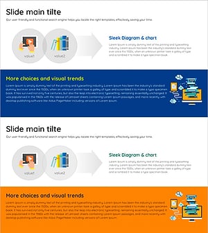 Diagram Presenting an Efficient Online Learning Strategy