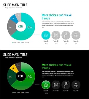 환경 보호 도넛차트 – 지속 가능성의 시각화