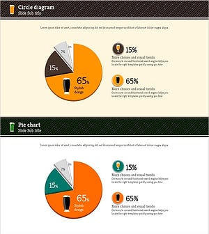 맥주 점유율을 시각화한 파이형 차트 - 시장 분석 자료에 최적
