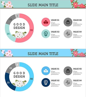 동식물 도넛차트 – 효과적인 시장 분석 도구