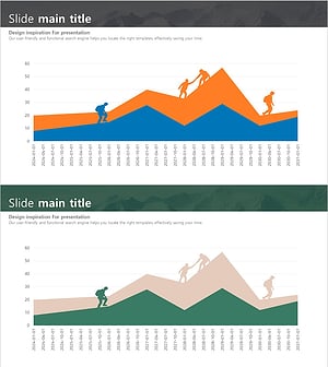 Climbing Area Graph – Market Trend Analysis
