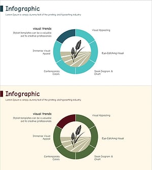 농장 사후관리 및 유지보수 블루 그린 템플릿 – 효과적인 시장 분석