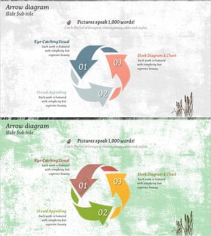 화살표 순환 다이어그램 – 운영계획의 시각화