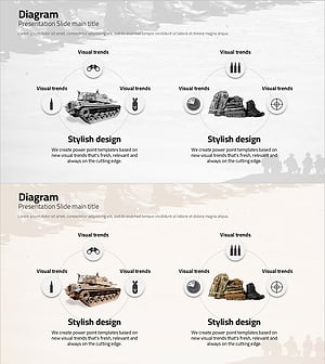 전투 장비와 다이어그램 슬라이드 – 전략적 운영 계획