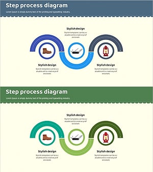 Camping Business Work Process Diagram – Connected Steps
