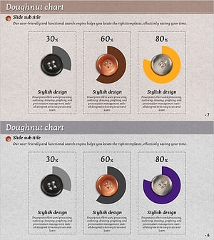 도넛 차트로 시장 점유율 분석 – 깔끔하고 세련된 디자인
