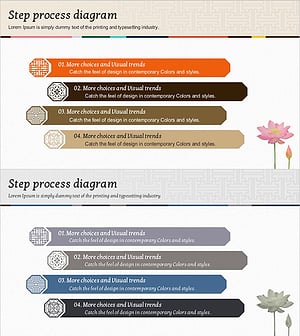 전통 심볼과 프로세스 다이어그램 – 기술 부문과 서비스 운영을 연결하다