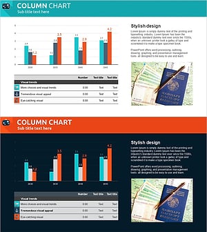 세계여행 시장 동향 – 데이터 시각화를 통한 통찰력