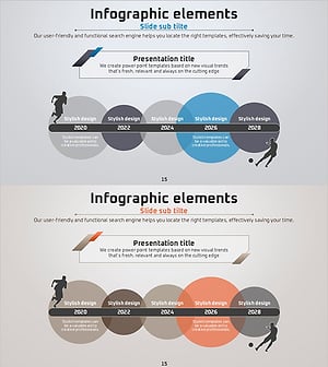 연례 경기 계획 및 전략 – 비전과 성장
