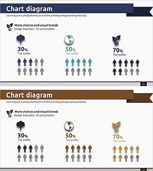 환경보호 차트 다이어그램 - 지속 가능한 발전을 위한 비전