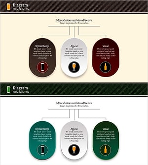 맥주 트리구조 차트 – 데이터 시각화의 새로운 패러다임