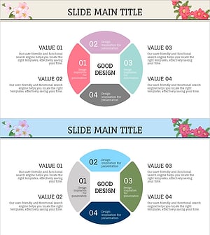 원형 연결 확산 다이어그램 – 혁신 기술과 서비스 실행방안