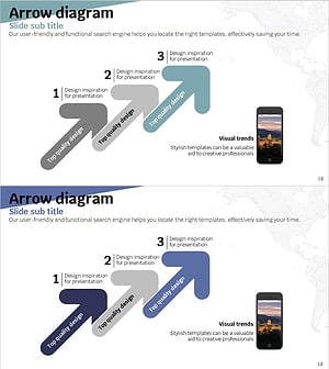 스마트 여행어플 사업 향후 계획 화살표 다이어그램